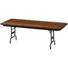 High Pressure Folding Tables with Rigidity Brace