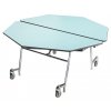 NPS Mobile Folding Octagon Cafeteria Tables
