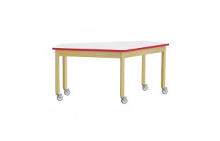 Forward Vision Tables by Diversified