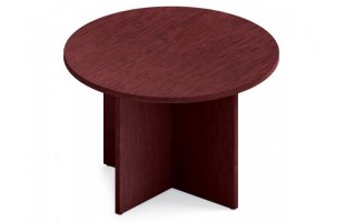 Laminate Round Top Tables