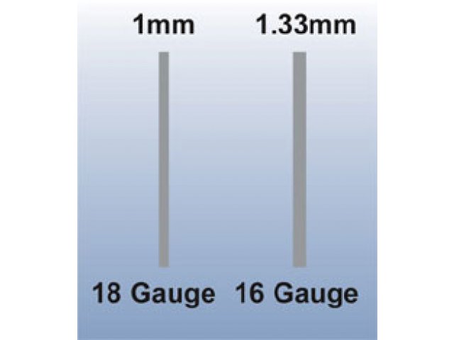 16 gauge is 33% heavier than 18 gauge.